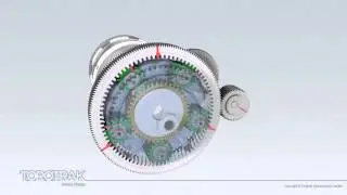 Torotrak's Full-Toroidal Variator Configured as an IVT