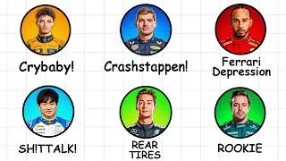 Every F1 Driver's Weakness Explained In 19 Minutes