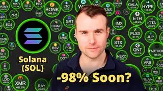 Why Solana Will Crash More... 💀 Crypto Token Analysis