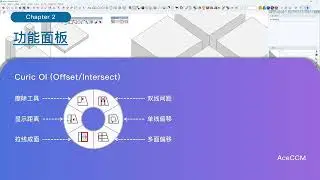 SketchUp瓦工刀--Curic