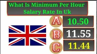 What is minimum per Hour salary Rate in UK|UK minimum wages