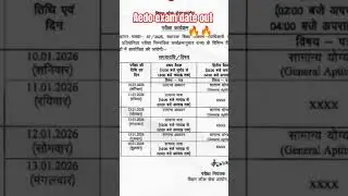#aedoexam#date