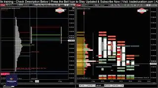 Ep. 170 | Live Market Profile + Order Flow Trade Analysis | #Nifty Auction Development
