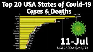 Top 20 USA States Covid-19 Confirmed Cases & Deaths Graph - Statistics Data - 11 July 2020.