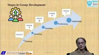 IGNOU| Interpersonal and group process | Unit -2 Management skills #ignou #careercourses #tution