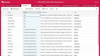 Introducing a New Resource Database for Why Edify Subscribers