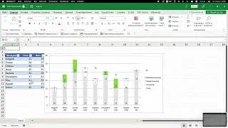 Диаграмма План-факт нажатием кнопки. Excel