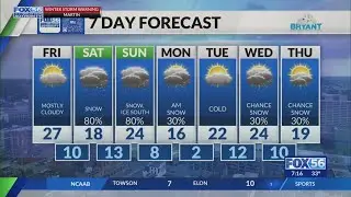 Kentucky weather forecast: 7:00 p.m. 1/22/26