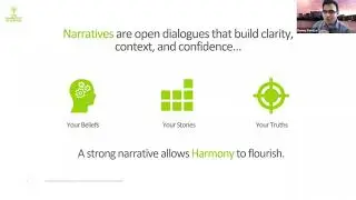 The Impact of Narrative on Marketing in 2021 | Marketing Nice Guys & The Narrative Playbook
