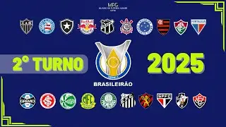 🎮SIMULAÇÃO: Brasileirão 2025 | Reta final Histórica! (Parte 2)