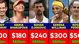 Richest Tennis Players 2025