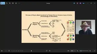 (2)  Consistent physics (comments enabled)