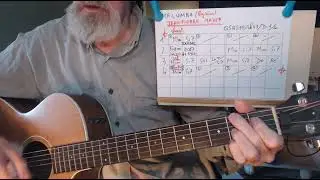 MACUMBA DE JEAN PIERRE MADER   tuto guitare
