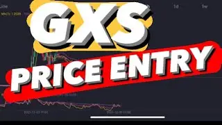 GXS PRICE PREDICTION - GXCHAIN PRICE PREDICTION - TECHNICAL ANALYSIS