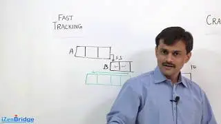 PMBOK&reg; Guide: Schedule Compression - Difference between Fast-Tracking and Crashing