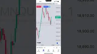 TradingView Tips: How to Customize YOUR TradingView Mobile Look & Feel