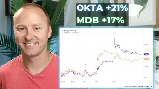 2 Top Growth Stocks for June 2022 (MDB and OKTA Stock Analysis)