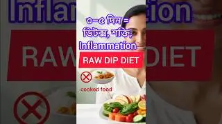 No.7 : কাঁচা খাবার = #শক্তি + #ডিটক্স + #Inflammation |