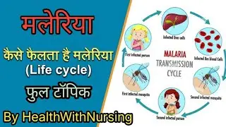 Malaria#malaria diagnosis #Diagnosis of malaria#prevention of malaria #Treatment of malaria