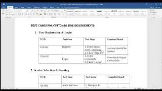 Test cases of Car Wash Project CS619