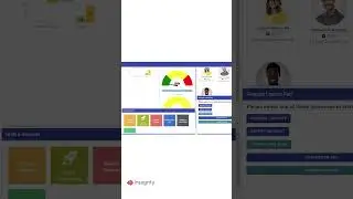 How Integrify Helps Automate Processes
