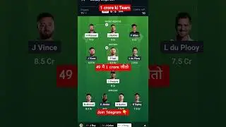 MNR vs SOB Dream11 Team Prediction | MNR vs SOB Pitch Report | Today Match Dream11 Team