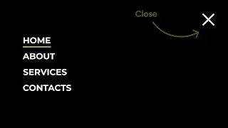 How to make Full Screen Navigation Menu using HTML, CSS, JavaScript