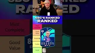 THE BEST SBC PLAYERS on FC 26! 🔥 #fc26