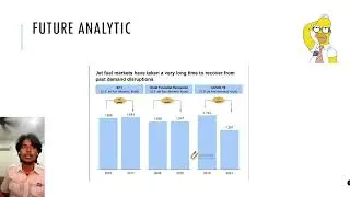 Jet Fuel Financial Pressure Airlines and Travelers