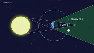 Lunar eclipse will be visible in the U.S. on July 4th