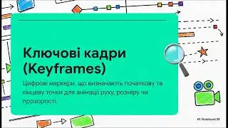 Заняття 61-62.  Магія зеленого екрана