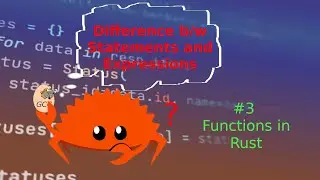 Functions in Rust in Hindi | Zero To Hero #3