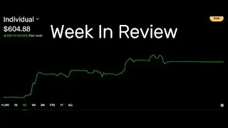 Stock Market and Crypto week in Review!