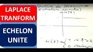 Laplace Transform Transformée de Laplace- Fonction échelon unité ou de HEAVISIDE