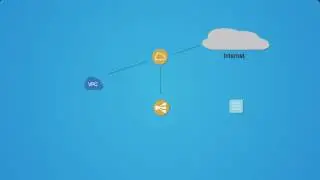 Corner Booth Media: 2nd Watch Managed Cloud