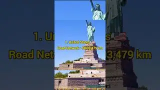 Top 10 Countries with Largest Road Network in the World