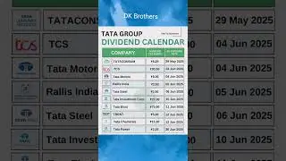Tata Group Dividend Calendar 2025 | Dividend paying stocks | Stock Market #dividend