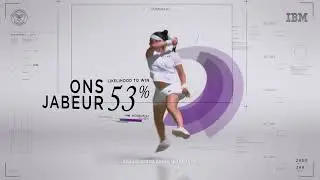 IBM Wimbledon 2023: Generative AI
