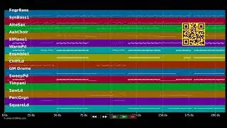 🎵 Pyromania (Radio Edit) - Cascada (MIDI individual tracks) 🎹