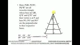 SURVEYING UNIT6 L1 (TACHEOMETRIC SURVEYING)
