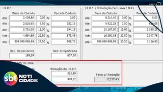 IRRF Entenda o que mudou na forma de desconto a partir de 1º de janeiro