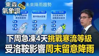 下周急凍4天挑戰「寒流等級」！洛鞍颱風往北移動「周末留意降雨」【東森氣象讚】