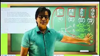 JEE Advanced 2022 | Probability | Conditional Probability Question Explained