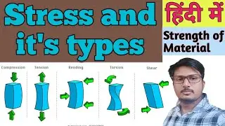 Stress in hindi | Types of stress | Strength of Material | Stress in Mechanical Engineering