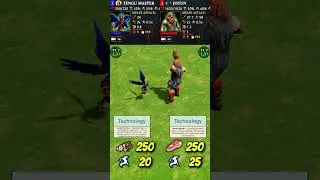 Tengu Master vs Jotun | Japanese vs Norse | Age of Mythology: Retold #Shorts