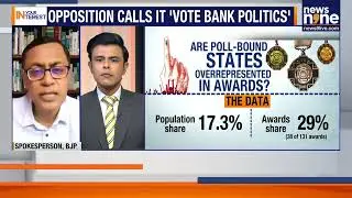 Padma Awards Data | Pattern, Perception or Political Overreach? | News9live