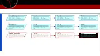 Real-Life MS Project: Network Diagrams