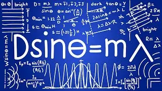 02.01 Diffraction Explained with Practice Problems and Solutions | Basic Tutorial for Beginners