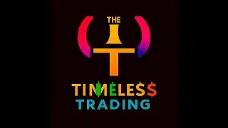 How to Trade Low Volatile Candle Breakout || Decreasing Volumes