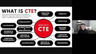 Class of 2026 CTE Freshman Electives Night Video